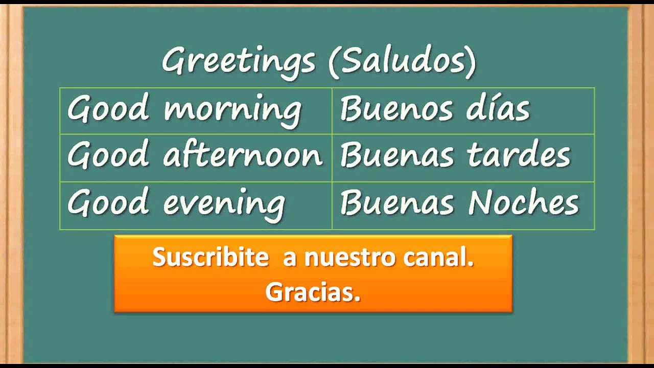 Buenos dias | Aprender Hablar ingles | Saludos