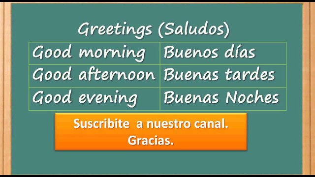 Buenos dias | Aprender Hablar ingles | Saludos