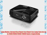 BenQ MS504 SVGA DLP Projector 3000 ANSI Lumens