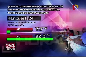 Download Video: Encuesta 24: 92.3% no cree que hospitales estén preparados para sismo de gran magnitud