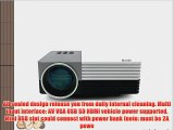 Aketek Latest Multimedia USB/SD/VGA/HDMI/AV/Micro USB Home Cinema Theater Movie Projector LED