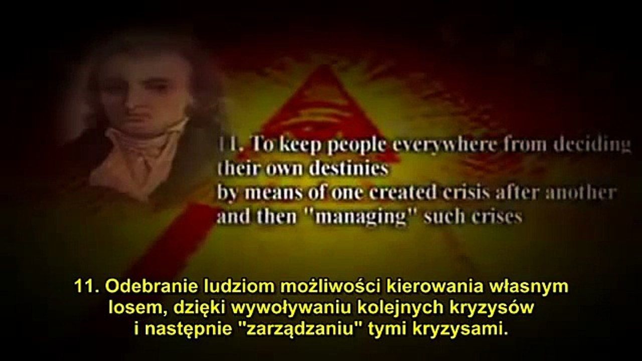Prawdziwy plan SYJONISTYCZNEGO NWO  -  Real plan ZIONIST NWO
