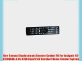 New General Replacement Remote Control Fit For Insignia NS-R5101AHD-A NS-HTIB51A A/V AV Receiver
