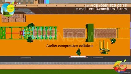 GMP by ECS-3.COM: "Green Manufacturing Process" idéale