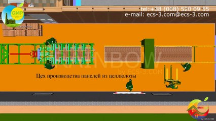 GMP by ECS-3.COM: Идеальный "Green Manufacturing Process"