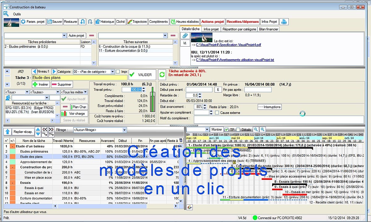VisualProjet-presentation generale
