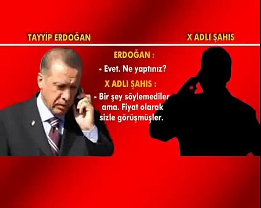 RECEP TAYYİP ERDOĞAN'IN ŞOK SES KAYDI !!! Kulaklarınıza inanamayacaksınız!!!