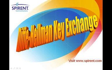 Diffie Hellman Key Exchange