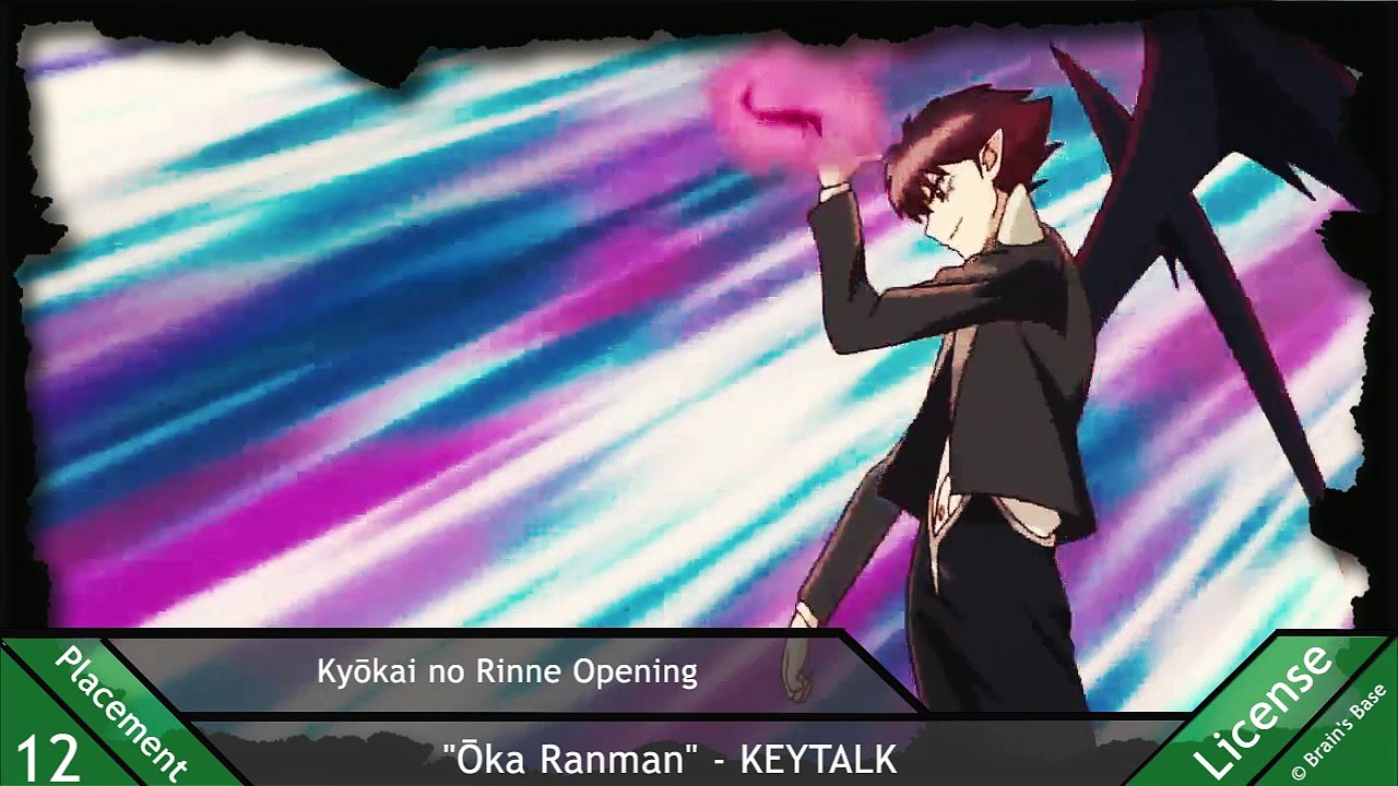 Top 20 Anime Openings Spring Season 2015 [HD/German]