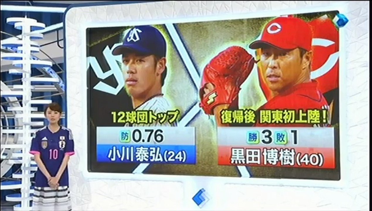 20150501 プロ野球News