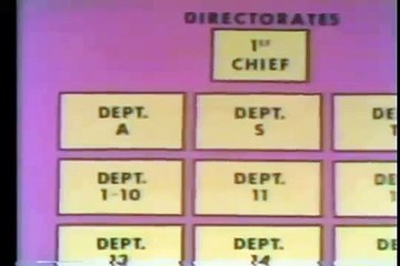 Rolul Retelei Soros - Plesu in Romania. Explica: Yuri Bezmanov, ex-KGB