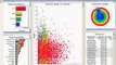 Data Visualization Tools - Predictive Analytics(tm)