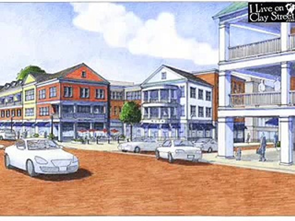 Economic Development- Development Concepts