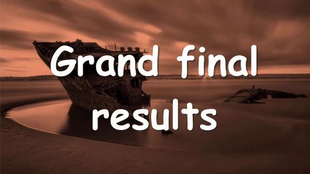 WAO Song Contest / 8th edition / Dublin, Ireland / Grand final results