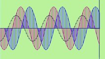 Singing plates - Standing Waves on Chladni plates