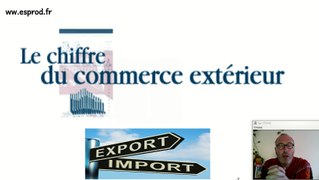 Le commerce extérieur de la France. Notion d'économie
