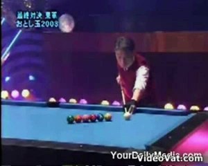 Amazing Things About In The World