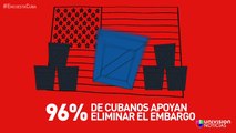 Resultados de la encuesta exclusiva de Univision en Cuba