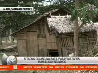 TV Patrol Socsksargen - April 22, 2015