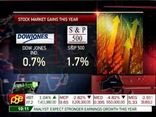 Record run over for PH shares?