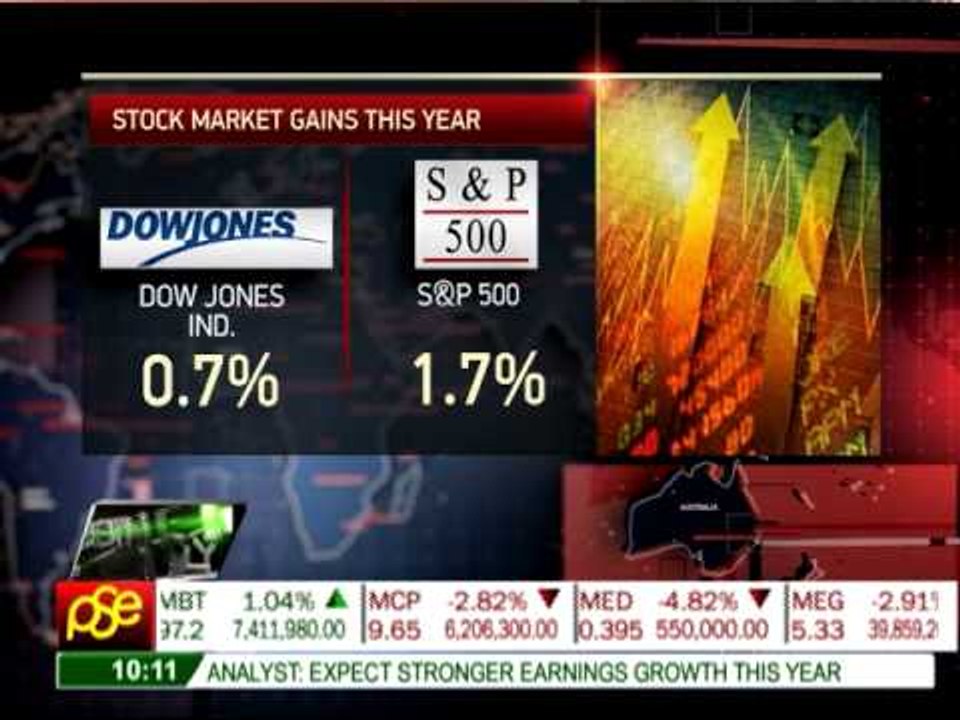 Record run over for PH shares?