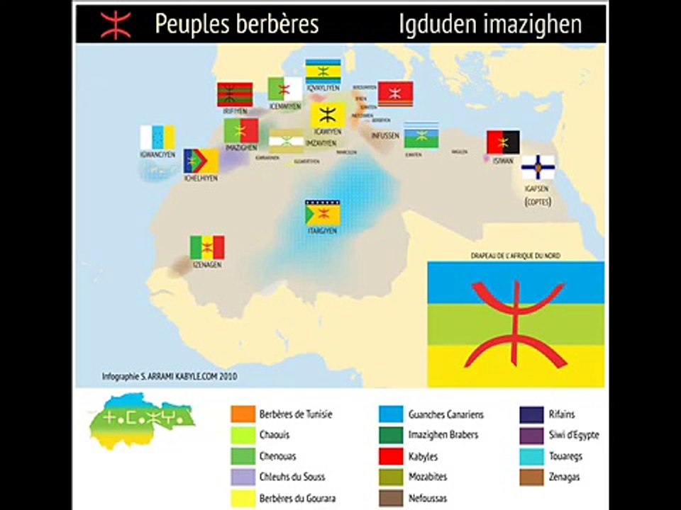 Histoire des Nord Africains "les Amazighs" (les Bérbéres)