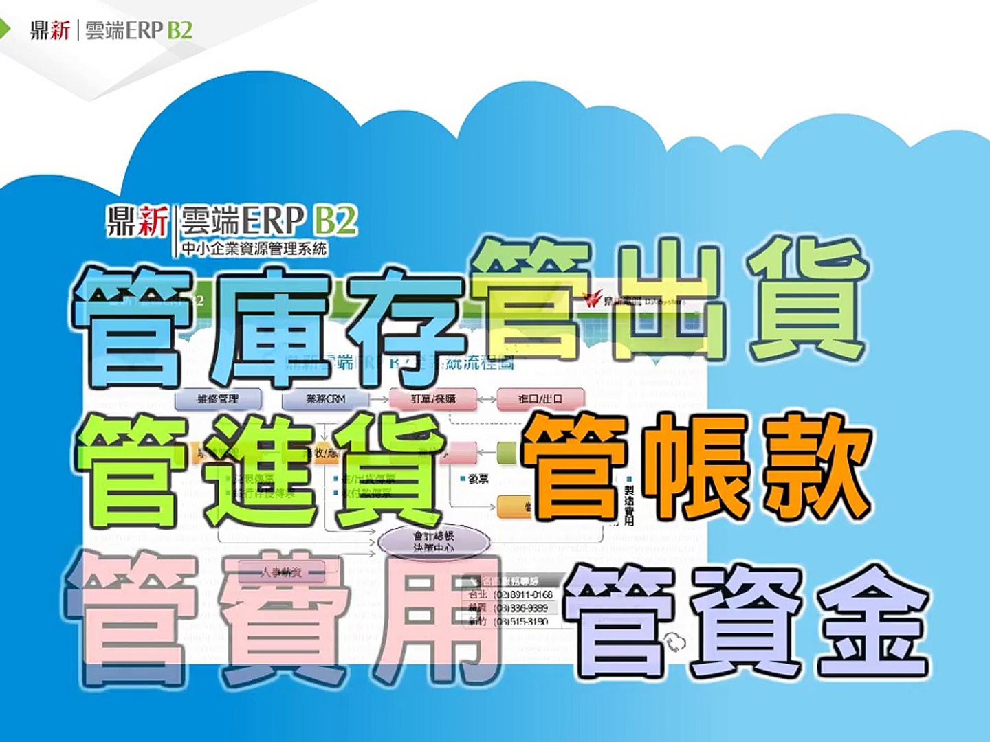 雲端erp B2 B2特色 Video Dailymotion