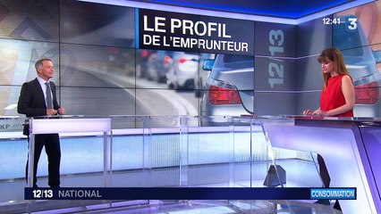 Un crédit à la consommation sur deux concerne l'achat d'une voiture