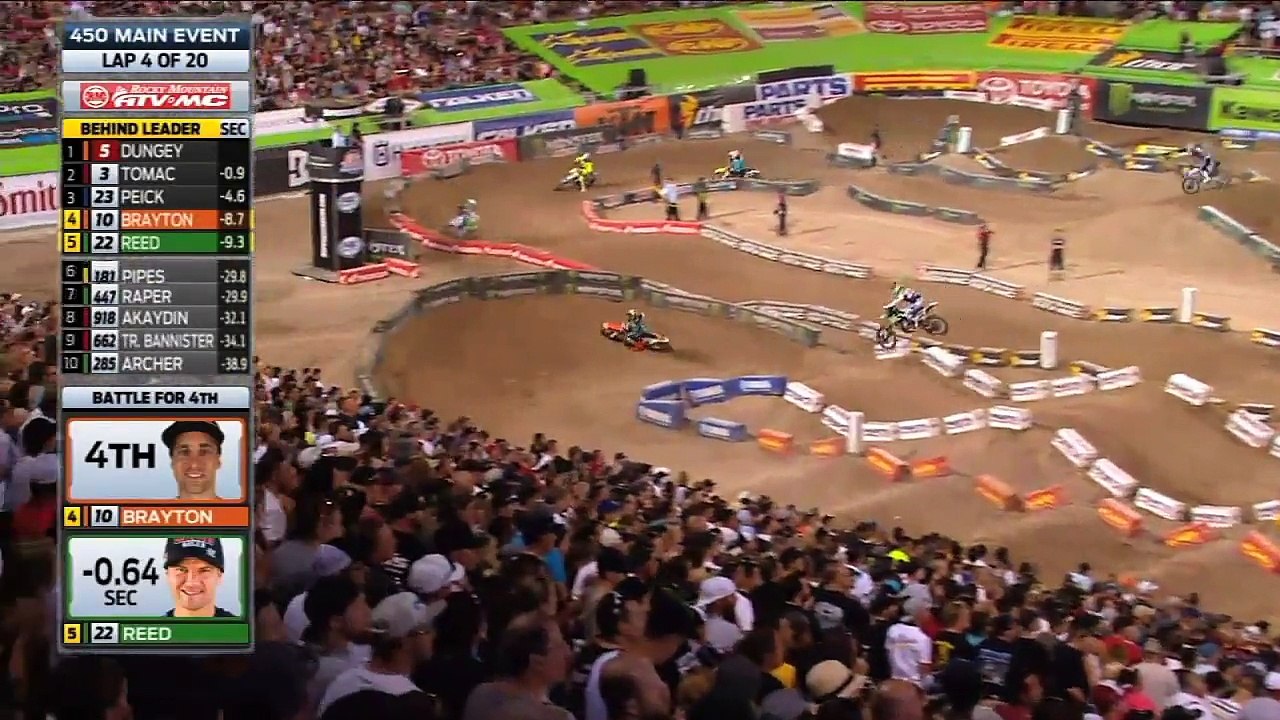 450SX Main Event Highlights - Las Vegas 2015 Supercross