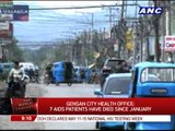 198 people living with HIV in Gensan