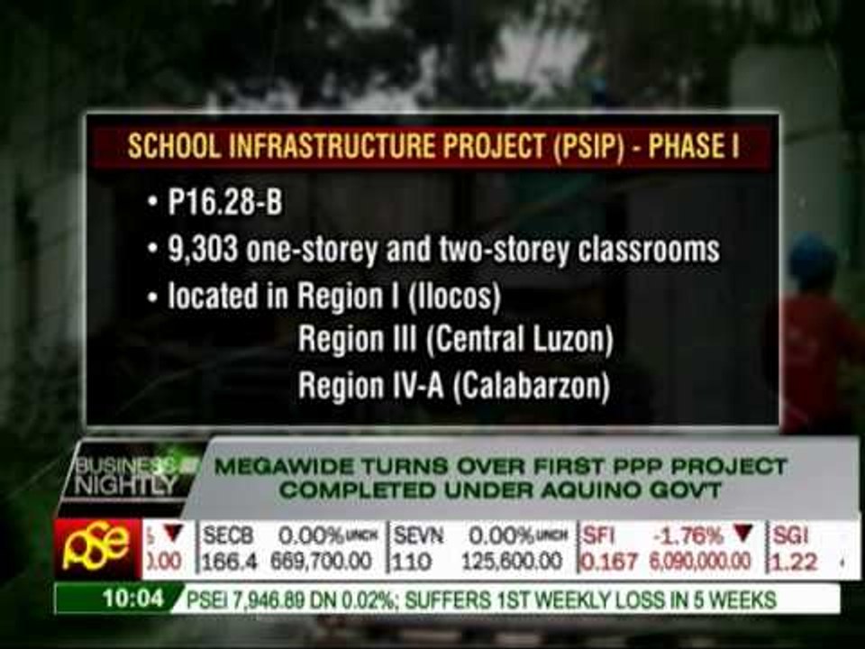 Aquino govt finally completes PPP project