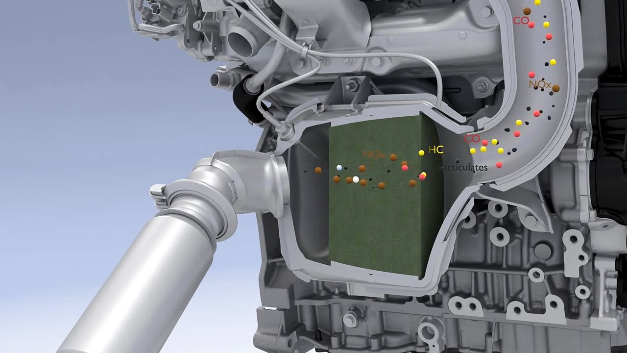 PSA Peugeot Citroën Blue HDi exhaust - AdBlue clean diesel