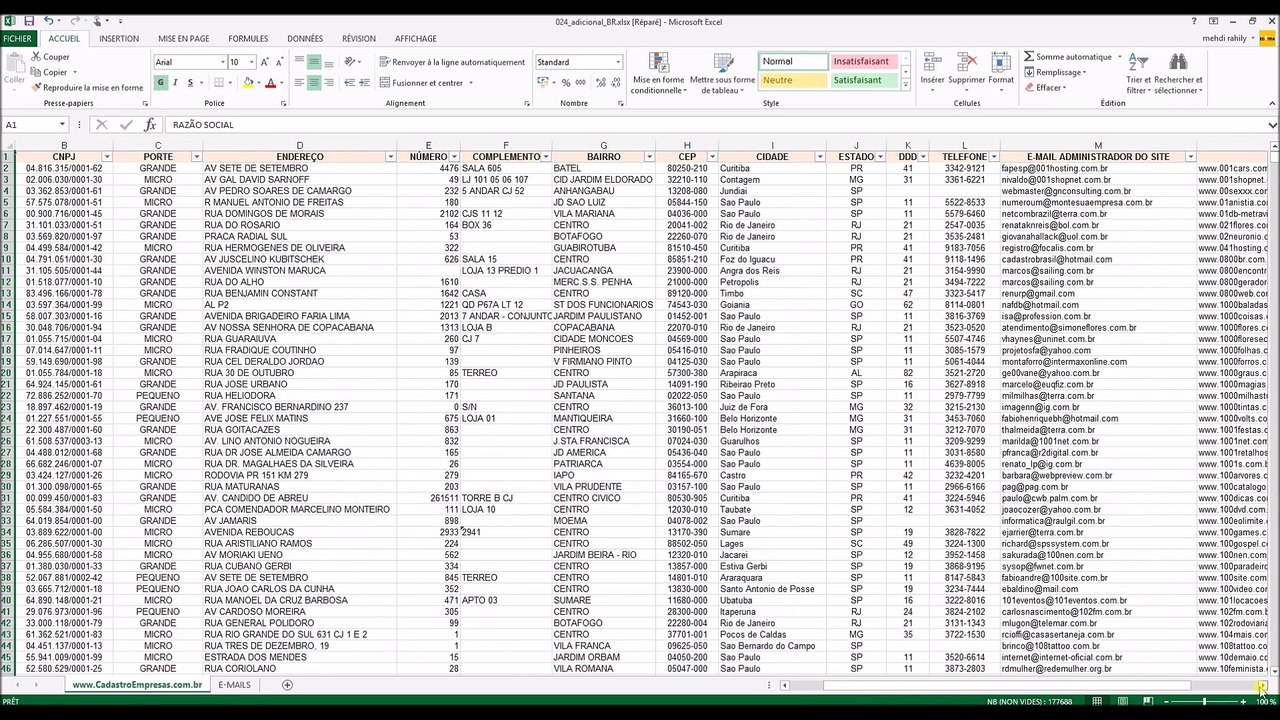Fresh Business Database BRAZIL for Emailing