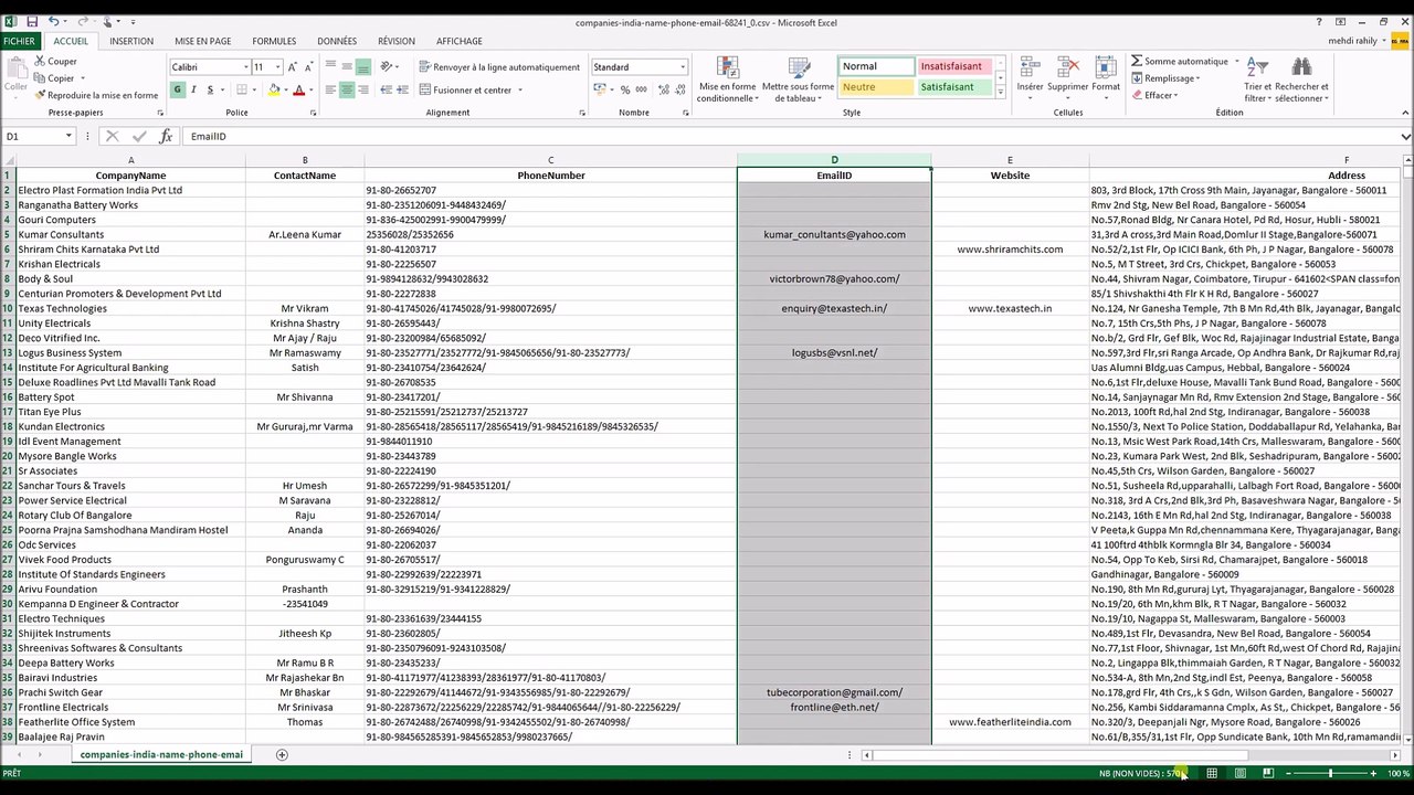 Fresh Business Emailing Database for INDIA