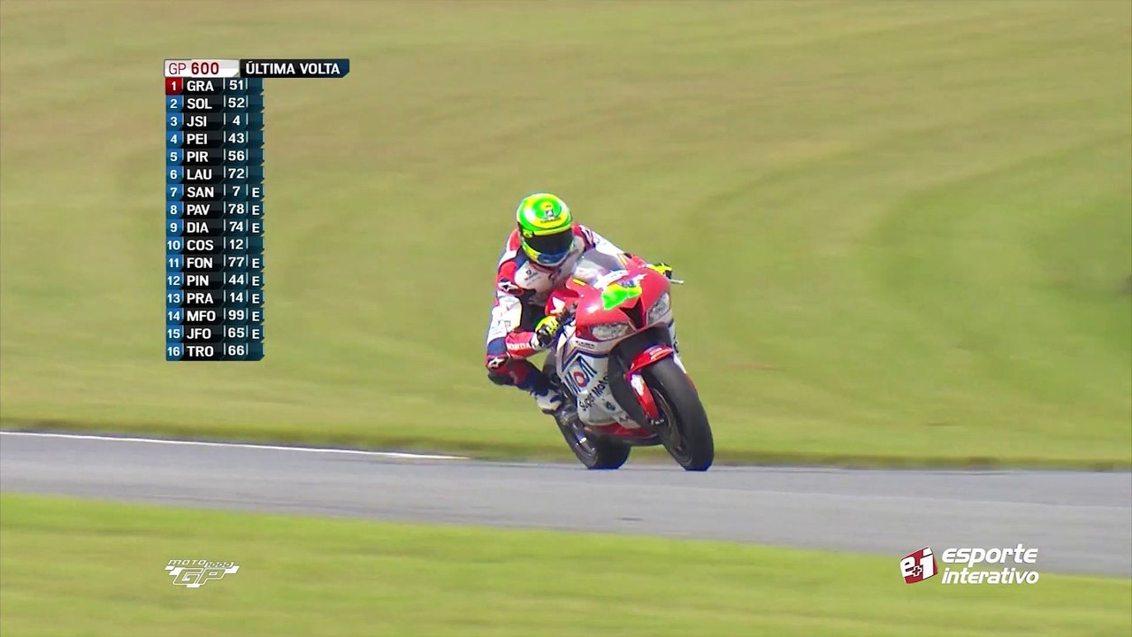 Eric Granado vence em Curitiba na categoria GP 600 da Moto 1000 GP