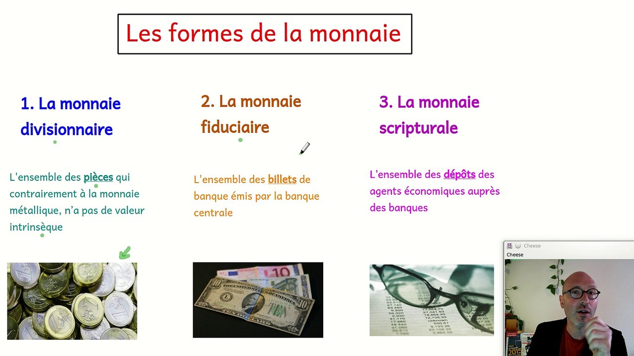 Les formes de la monnaie. Notion d'économie