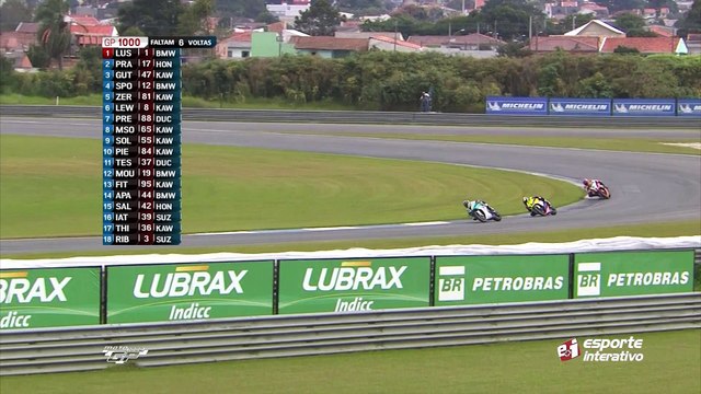 Moto 1000 GP - Categoria GP 1000: Melhores Momentos