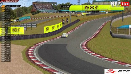 [NRF] V8 Superstars 2015 - Kyalami (2nd Round)
