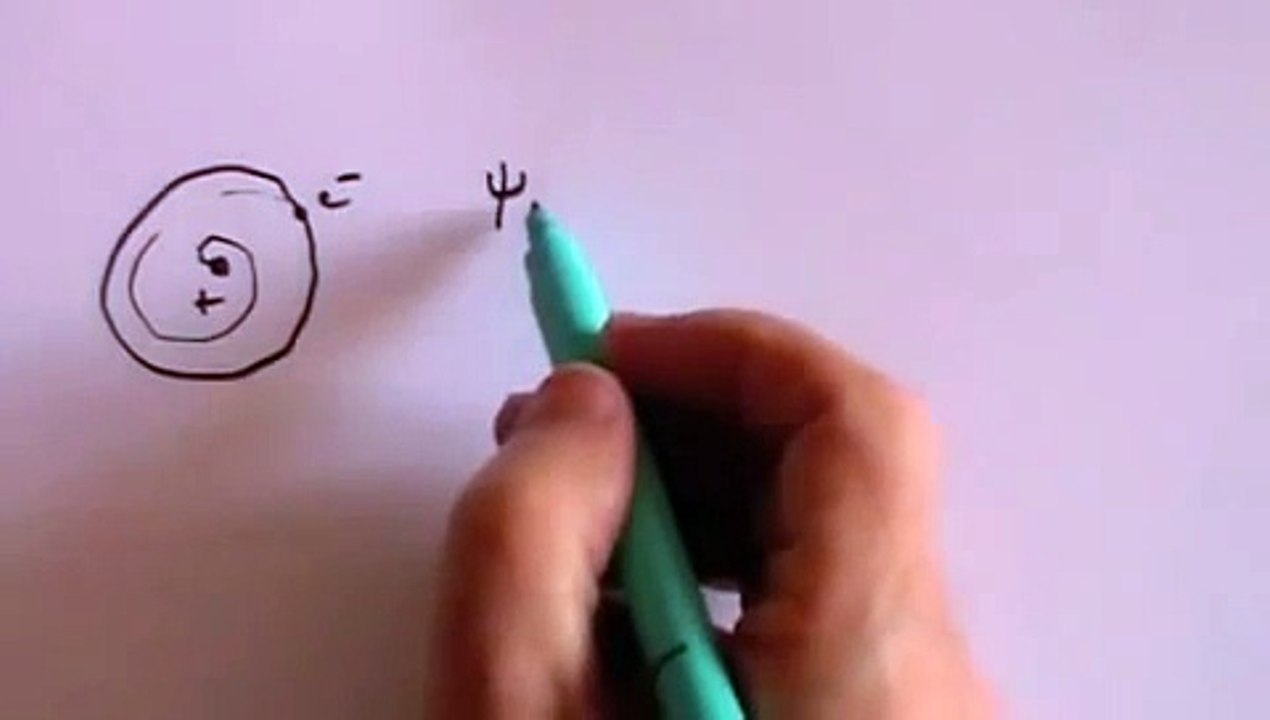 Atomic Physics 1: Quantum Numbers