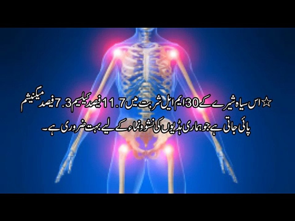 Benefits Of Brown Sugar Dr.na Mazhar (Dr of alternative medicine)