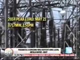 TV Patrol Pampanga - April 15, 2015