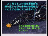 素数はオイラーに任せよう！　ビッグバン宇宙の菅数論