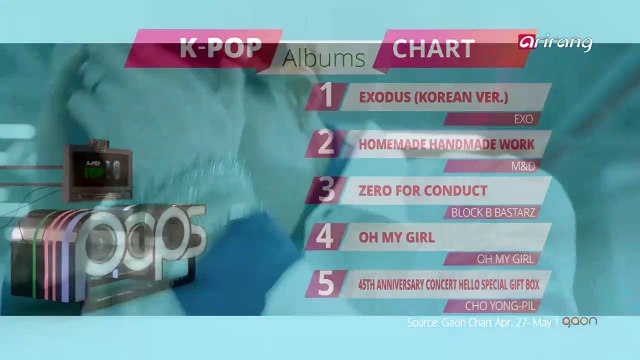 EXO (CALL ME BABY) EXO (CALL ME BABY)