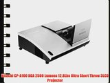 Hitachi CP-A100 XGA 2500 Lumens 12.8Lbs Ultra Short Throw 3LCD Projector