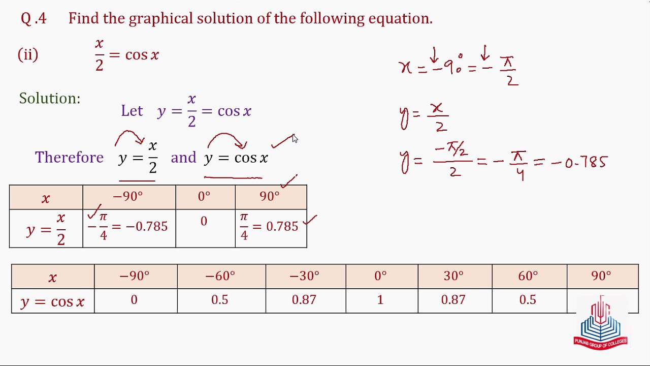 Question No. 4 ( part  ii , iii )