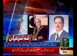 News Headlines 03pm May 04, 2015