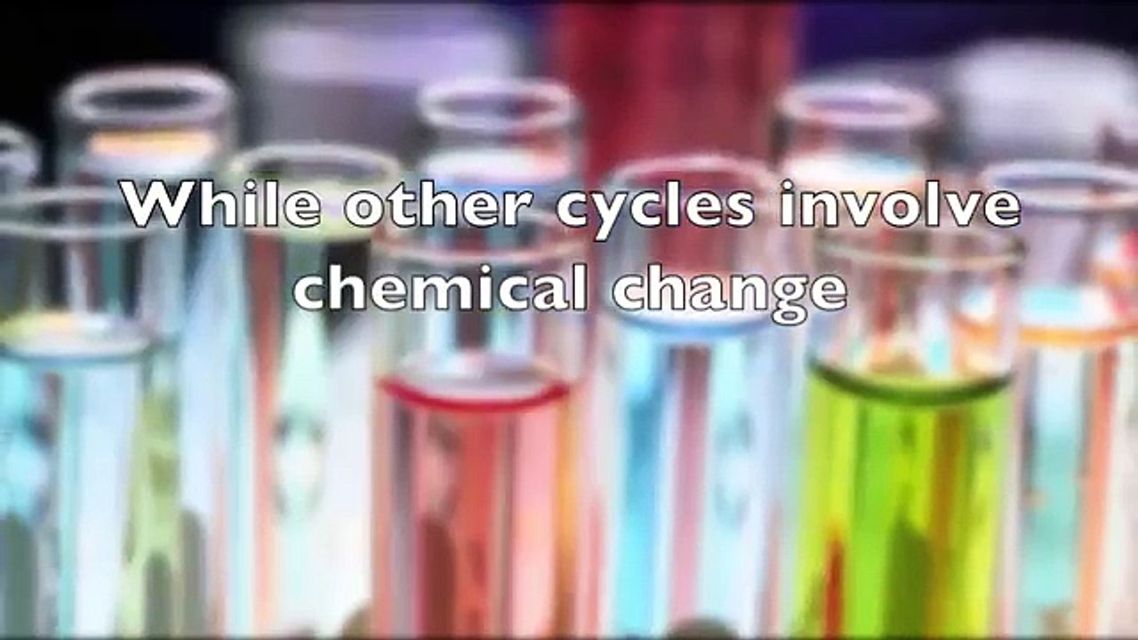 The Water Cycle Rap (with lyrics) video Dailymotion