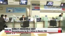 Koreans borrowing more, with most loans for housing purchases