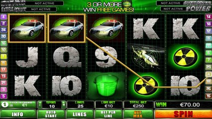CasinoBedava'dan The Incredible Hulk slot oyunu tanıtımı