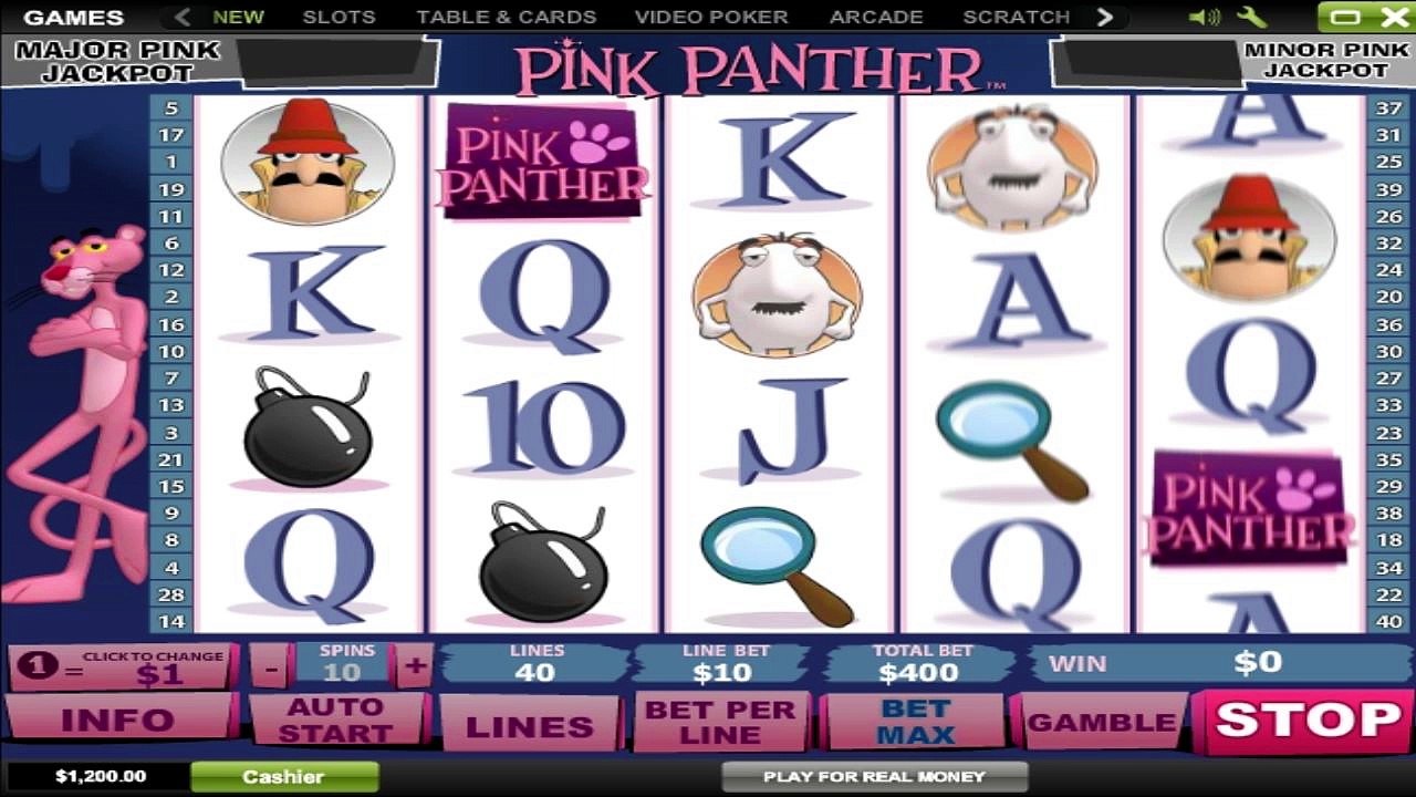 CasinoBedava'dan Pink Panther slot oyunu tanıtımı